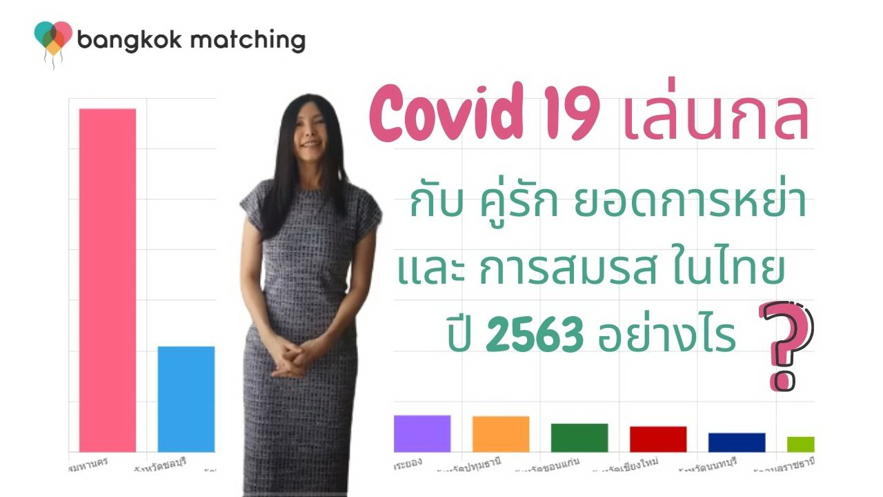 บริษัทจัดหาคู่ Bangkok Matching วิเคราะห์โควิด 19 กับสถิติการหาคู่ คู่รัก คู่หย่าร้าง สมรส 2563