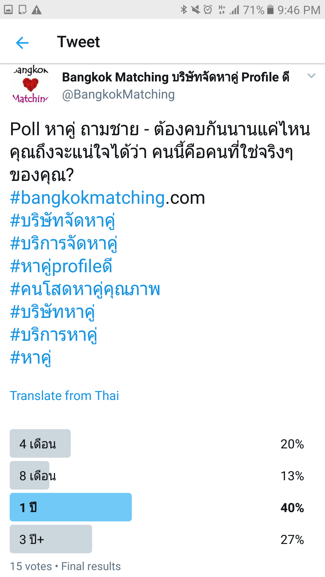 Poll หาคู่ ต้องคบนานแค่ไหน บริษัทจัดหาคู่ เว็บหาคู่ให้บริการจัดหาคู่ที่ดีที่สุด น่าเชื่อถือ หาแฟน