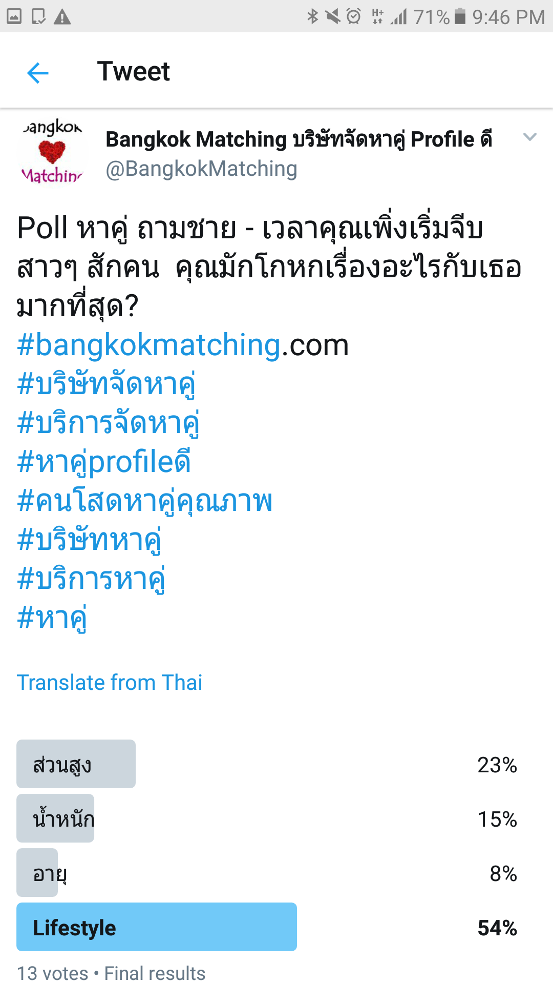 Poll หาคู่ โกหกอะไร บริษัทจัดหาคู่ เว็บหาคู่ให้บริการจัดหาคู่ที่ดีที่สุด น่าเชื่อถือ หาแฟน 1