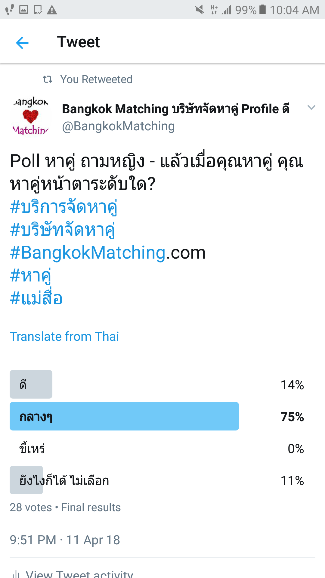 Dating Poll of Thai Dating Matchmaking Service Agency asking what level of appearance they would like to date. 136181