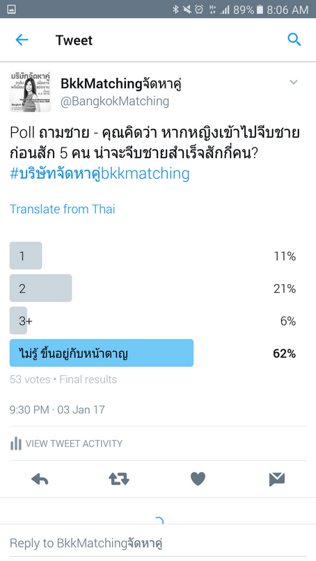 หาคู่ poll หาคู่ บริษัทจัดหาคู่ หาแฟน หากหญิงโสดเข้าไปจีบชายโสด 5 คน จีบติดกี่คน 4