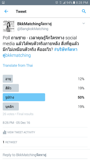 "Dating” Poll of BangkokMatching Dating and “Matchmaking” Agency asking about the difference between photo and reality of a lady/guy on Social Media