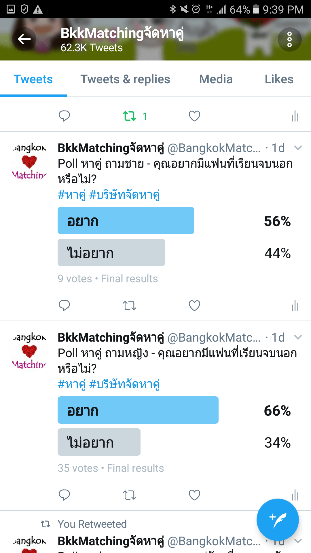 “Dating” Poll of BangkokMatching Dating and “Matchmaking” Agency asking if you would like to have a boyfriend or girlfriend graduating abroad