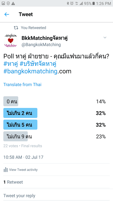 “Dating” Poll of BangkokMatching Dating and “Matchmaking” Agency asking that how many bf/gf do they have so far?