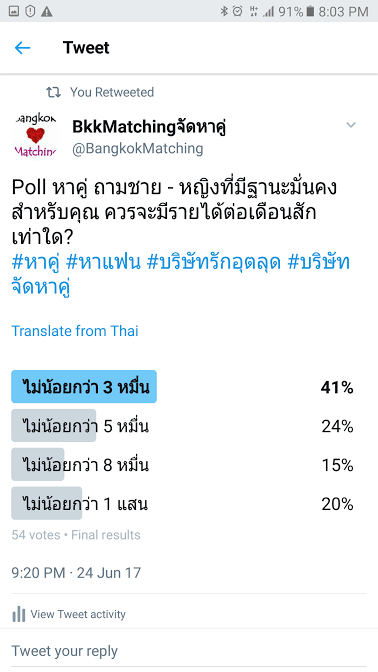 “Dating” Poll of BangkokMatching asking what is the monthly salary level that you think it's considered "financially secured".