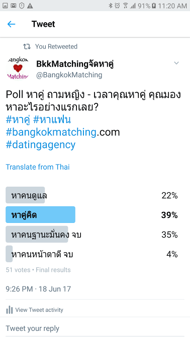 Dating Poll of Dating and Matchmaking Agency asking that when they look for a mate, what are they focusing on