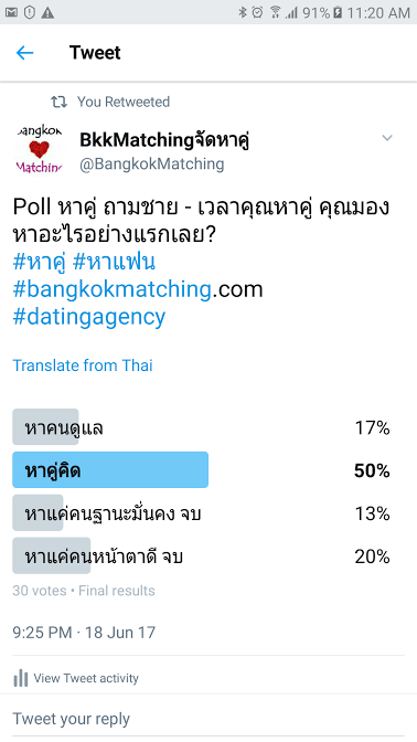 2366 Poll บริษัทจัดหาคู่ เว็บหาคู่ ให้บริการหาคู่คนไทย หาคู่ต่างชาติ หาแฟน น่าเชื่อถือ