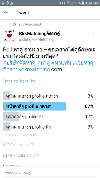 2163 Poll บริษัทจัดหาคู่ bangkokmatching.com บริษัทหาคู่ บริการหาคู่ หาคู่ หาแฟนจริงจัง