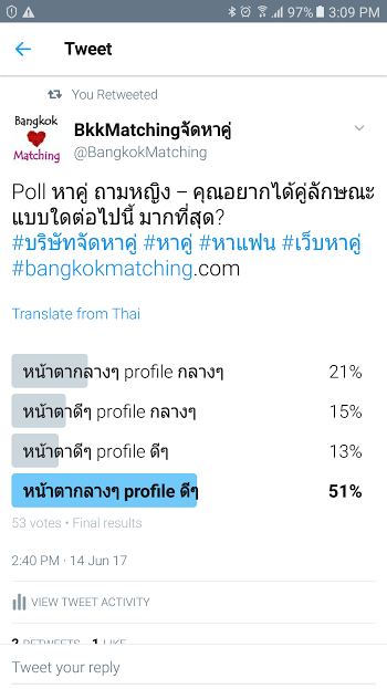 2164 Poll บริษัทจัดหาคู่ bangkokmatching.com บริษัทหาคู่ บริการหาคู่ หาคู่ หาแฟนจริงจัง