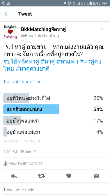 963  Poll บริษัทจัดหาคู่ bangkokmatching.com บริษัทหาคู่ บริการหาคู่ หาคู่ หาแฟนจริงจัง