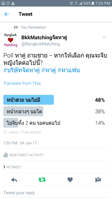 661 561 Poll บริษัทจัดหาคู่ bangkokmatching.com บริษัทหาคู่ บริการหาคู่ หาคู่ หาแฟนจริงจัง