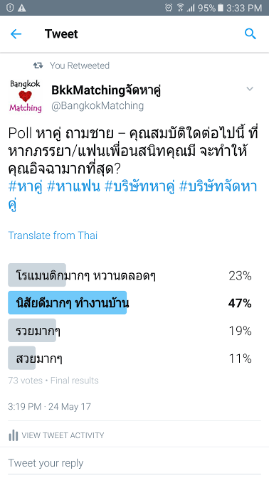 2553Poll บริษัทจัดหาคู่ bangkokmatching.com บริษัทหาคู่ บริการหาคู่ หาคู่ หาแฟนจริงจัง