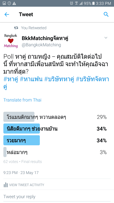 2554Poll บริษัทจัดหาคู่ bangkokmatching.com บริษัทหาคู่ บริการหาคู่ หาคู่ หาแฟนจริงจัง