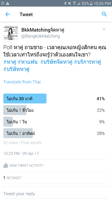 Dating Poll of BangkokMatching.com shows that First Impression is very important when looking for love