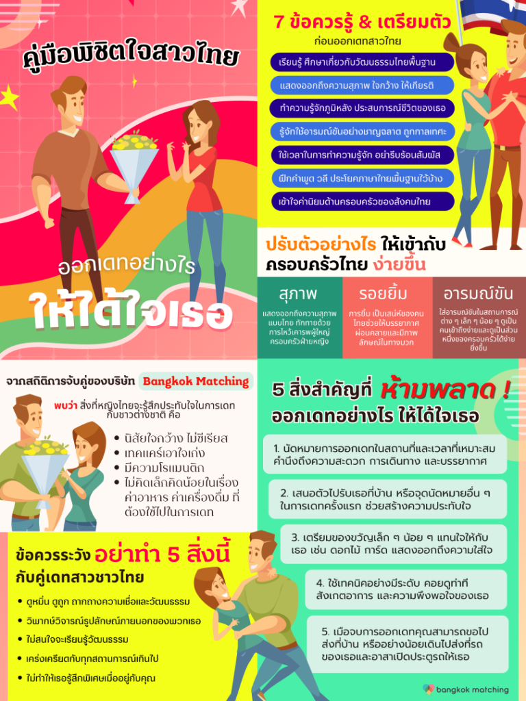 complete guide to date a thai lady