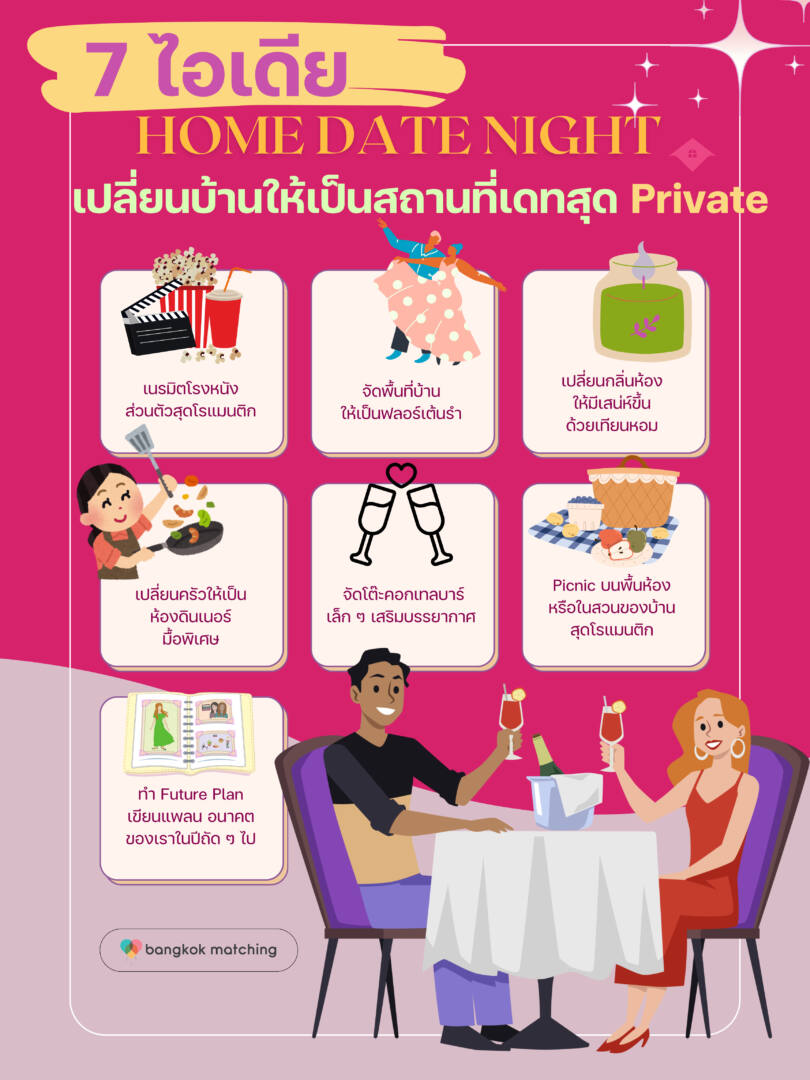 Home Date Night เปลี่ยนบ้านให้เป็นสถานที่ออกเดท ไอเดียการออกเดทของคู่รัก ทำให้รักหวาน ประทับใจคู่รัก ประทับใจแฟน ให้แฟนรัก ให้แฟนหลง รักไม่รู้เบื่อ รักหวานตลอดไป วันวาเลนไทน์, วันแห่งความรัก,