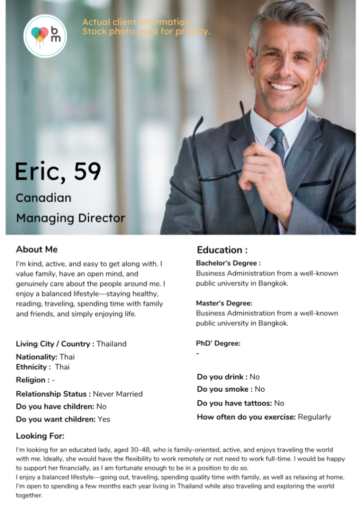 คุณ Eric 59 MD Canadian