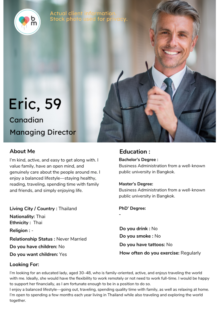 คุณ Eric 59 MD Canadian